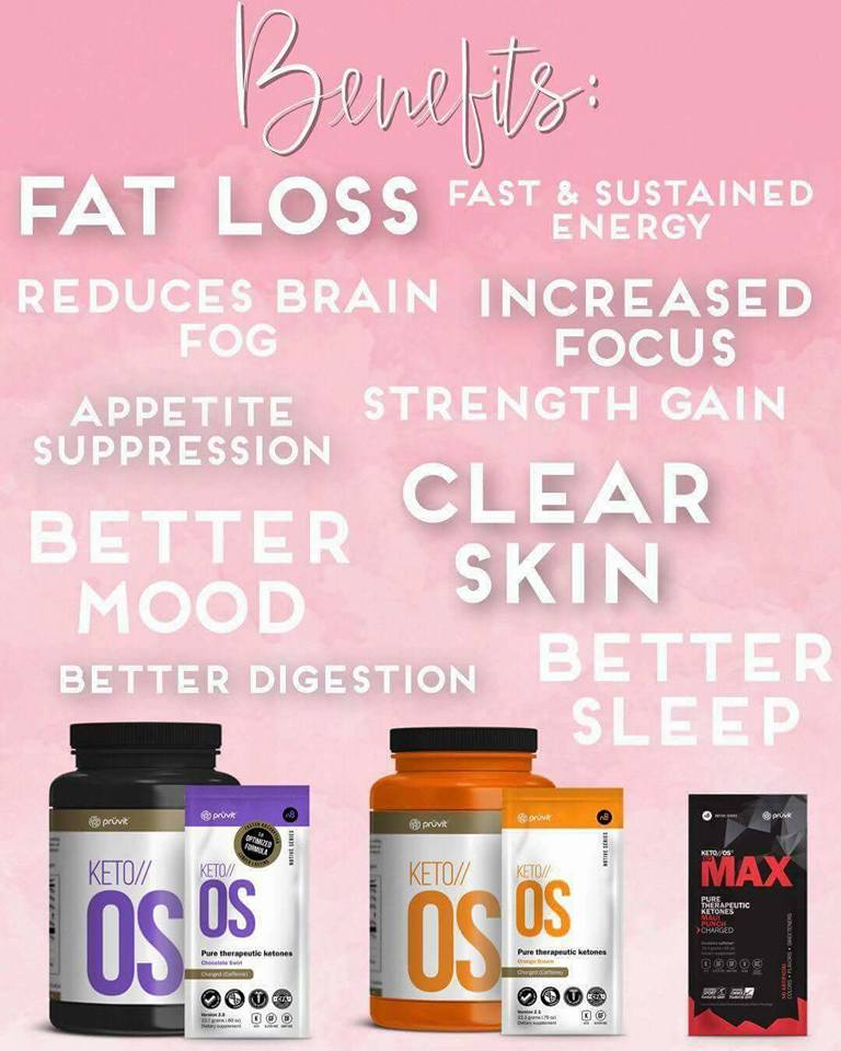 Making Lifestyle Changes with the help of KETO//OS® 2